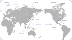 Plastic Extrusion Machineries